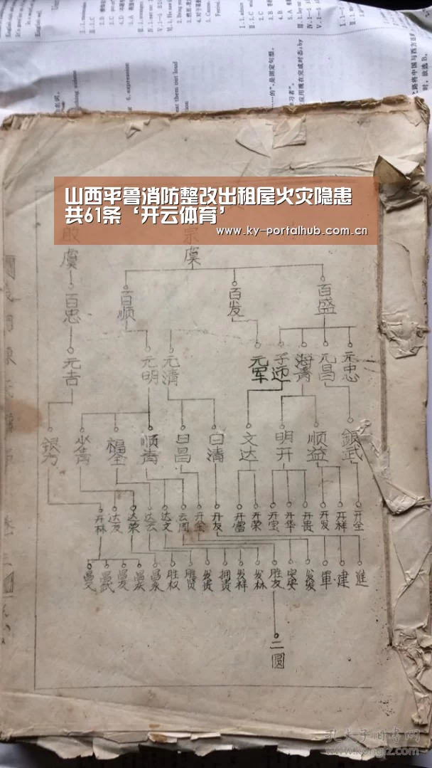 山西平鲁消防整改出租屋火灾隐患共61条‘开云体育’(图2) KAIYUN入口