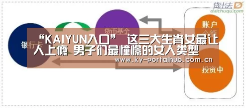 KAIYUN入口